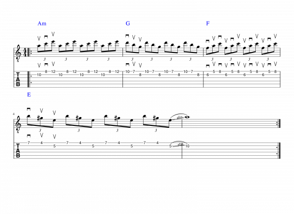 How To Play Arpeggios On Guitar For the Begginer - arpeggio shapes.