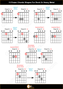 beginner-guitar- power-chords