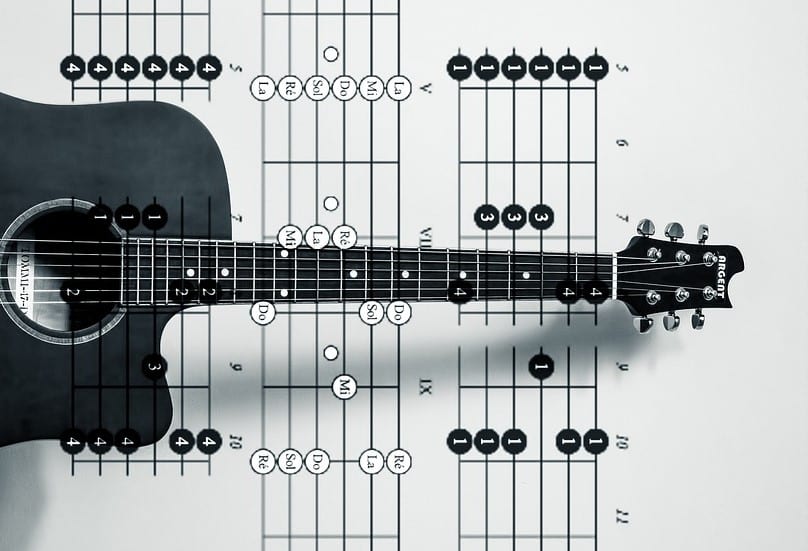 You are currently viewing Understanding The Guitar Fretboard Diagrams