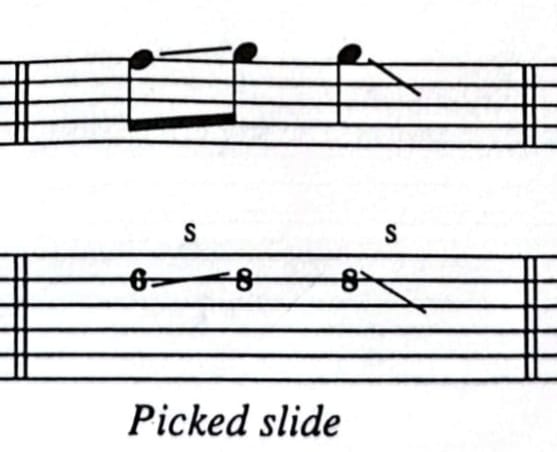 Picked-slide as appear in tabs and standard notation